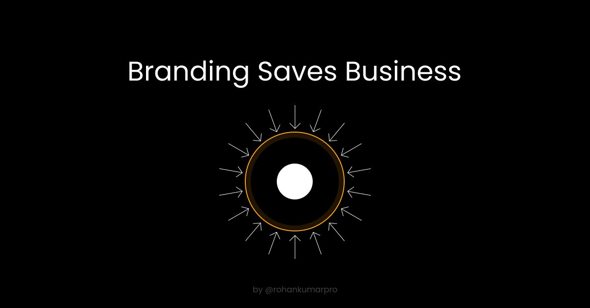 Branding and Design Can Save Business: 5 Ways