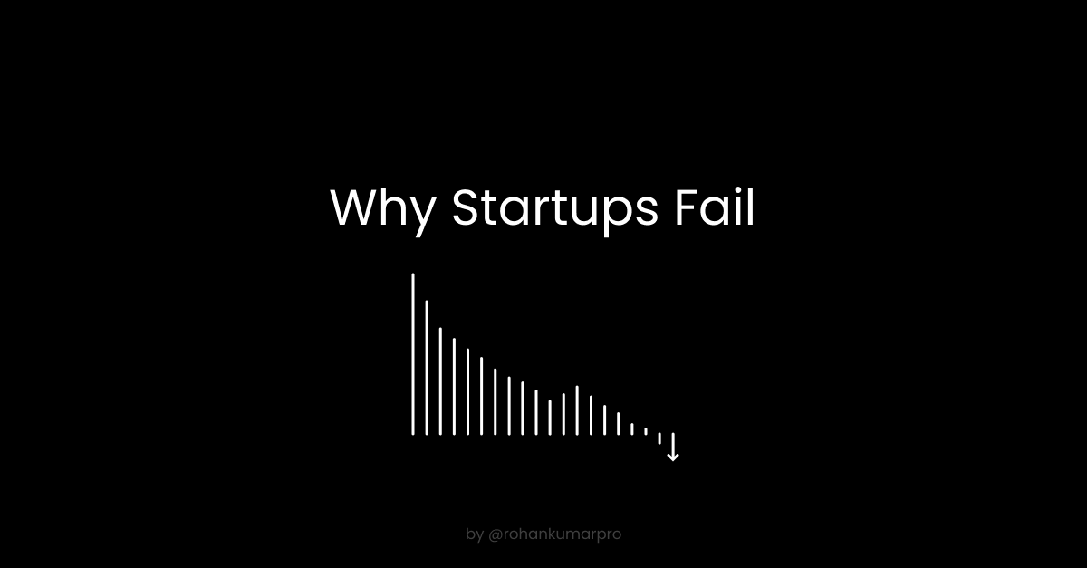 Why Startups Fail: No Good Branding and Design